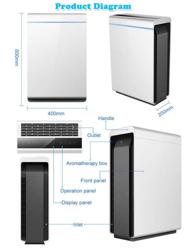 FD42 Air Purifier - Image 2