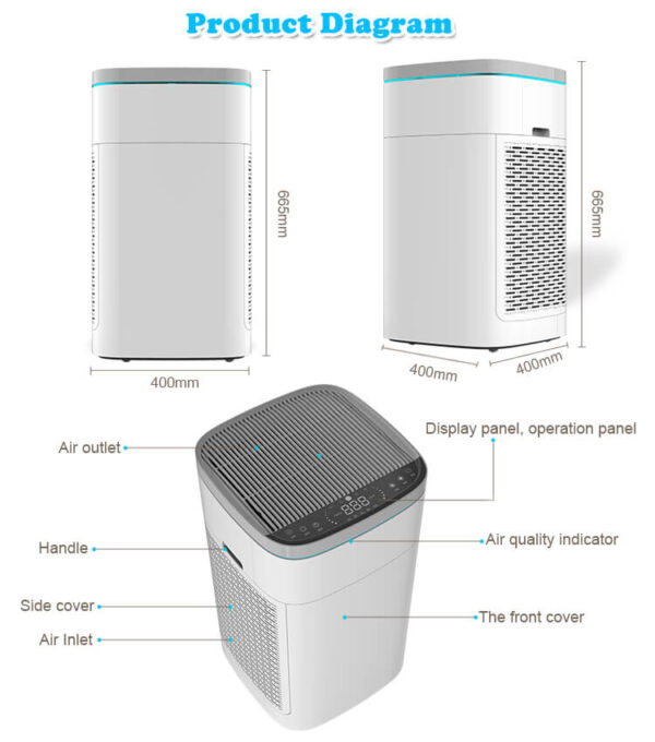 FD64 Air Purifier - Image 3