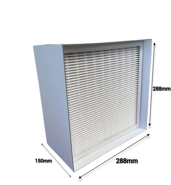 Smartvent Measurements